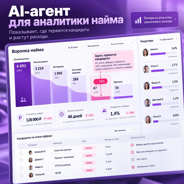AI-агент для аналитики найма